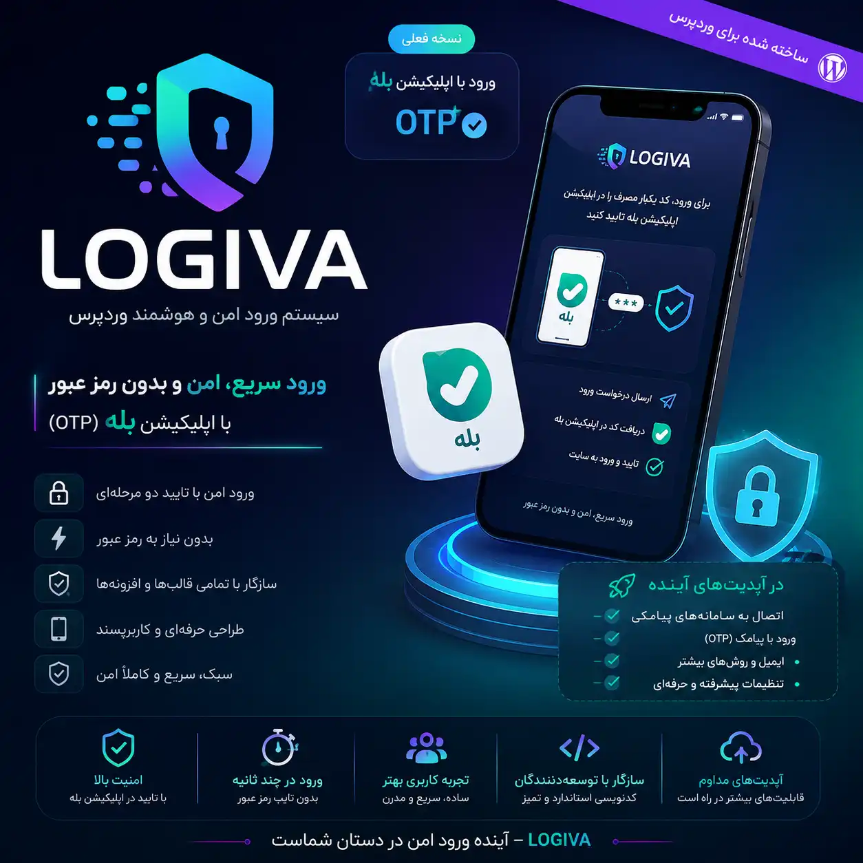 خرید افزونه لاگیوا ورود وردپرس با بله
