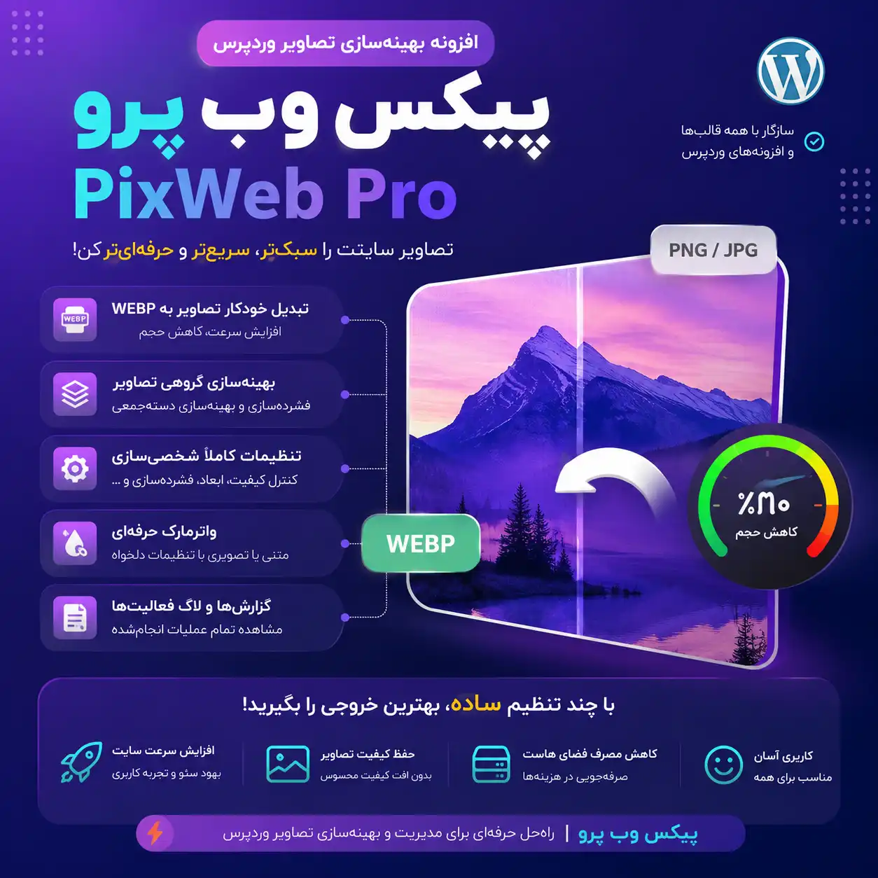 افزونه بهینه سازی تصاویر وردپرس