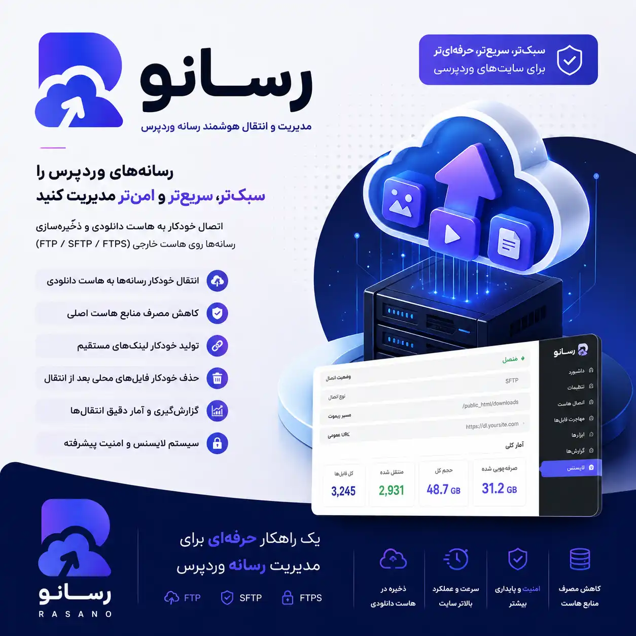 افزونه اتصال وردپرس به هاست دانلود