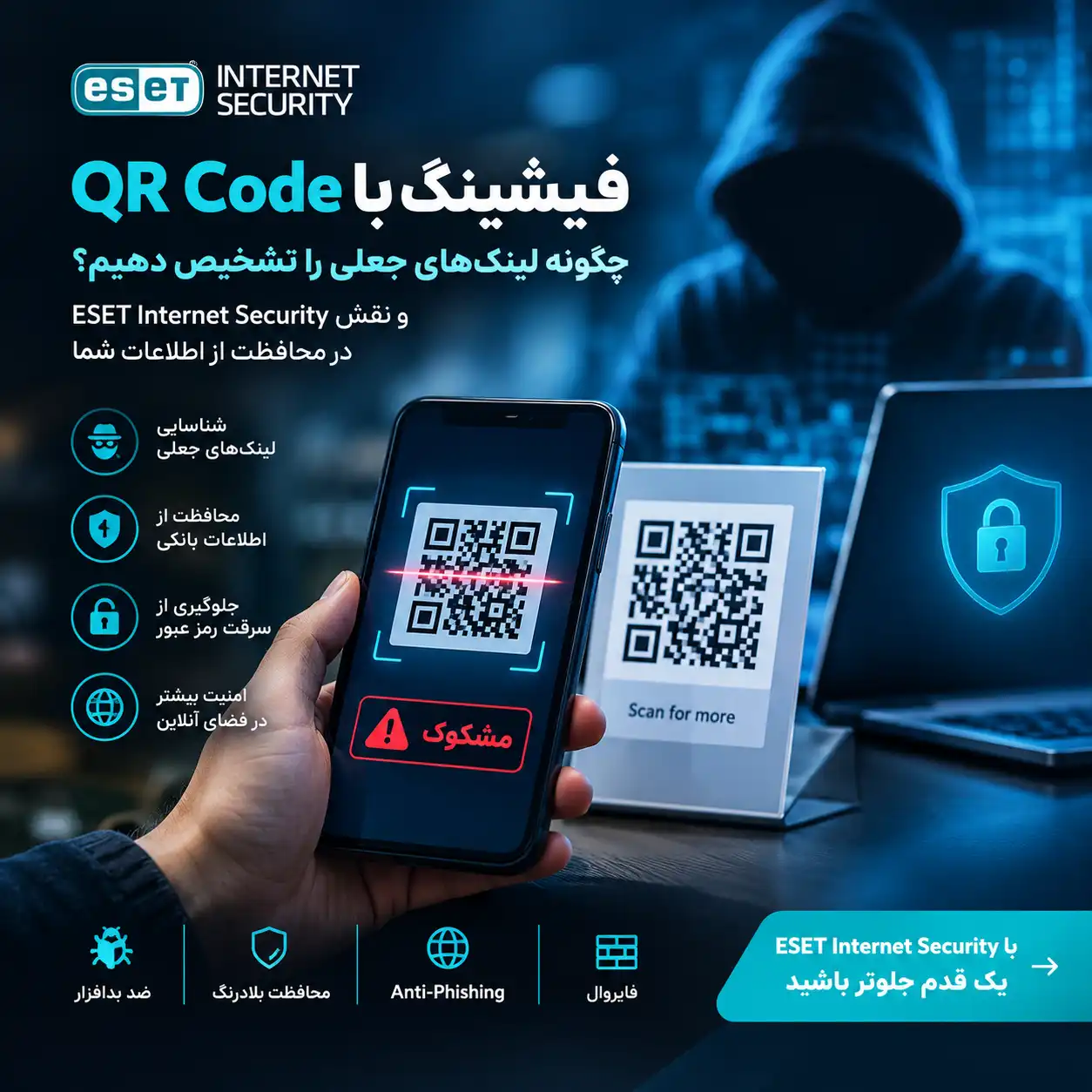 فیشینگ با QR Code